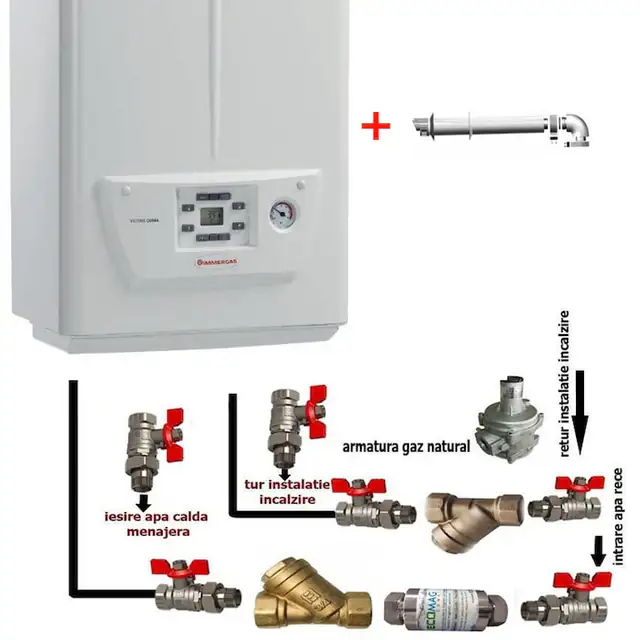 Centrala termica pe gaz in condensare IMMERGAS VICTRIX OMNIA 25, kit evacuare si pachet robineti inclusi